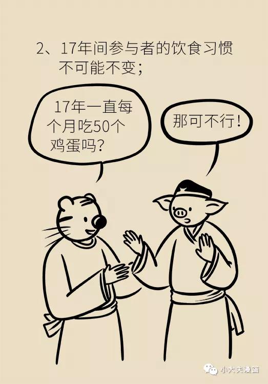 春雨医生