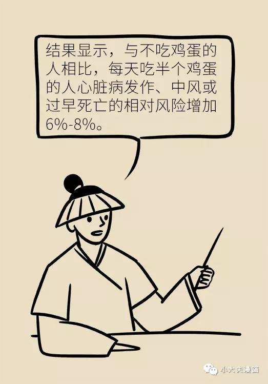 春雨医生