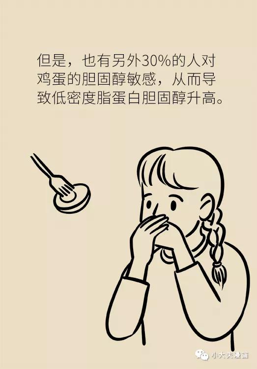 春雨医生