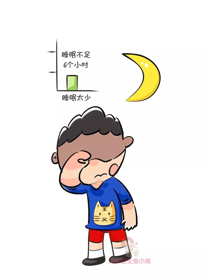 春雨医生