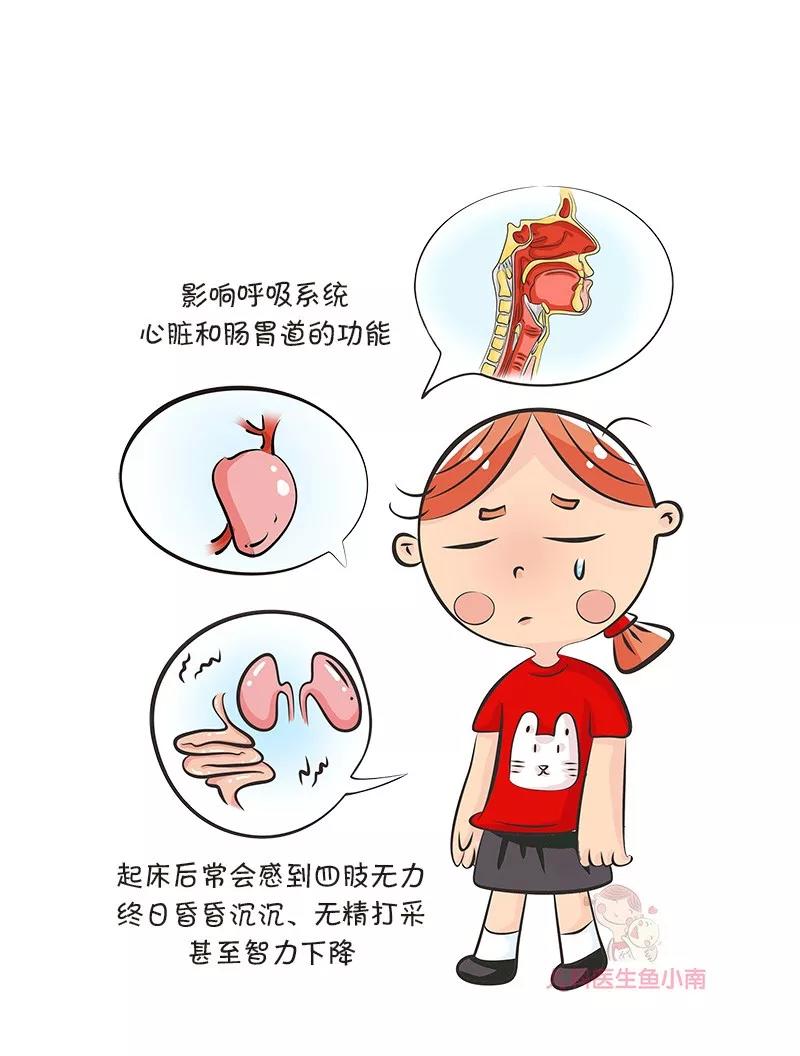 春雨医生
