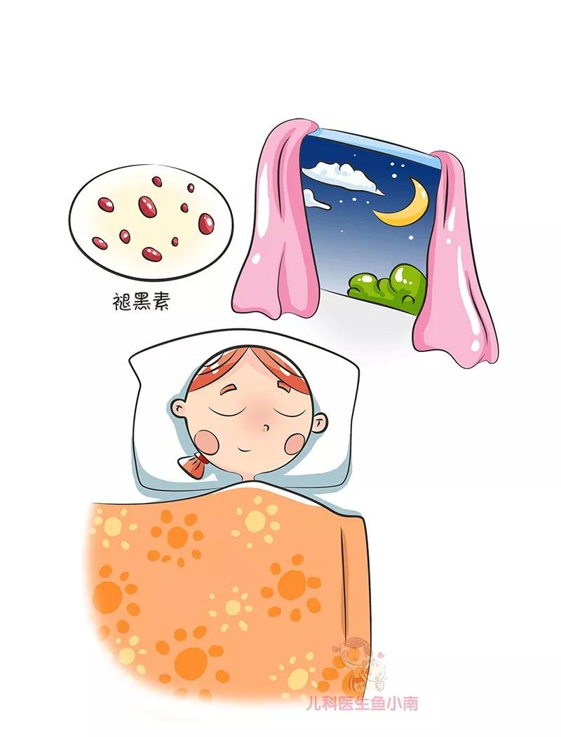 春雨医生