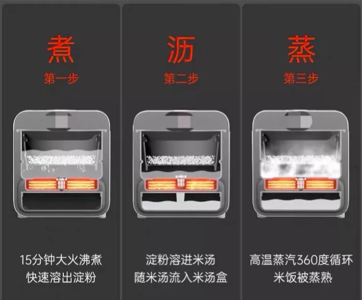 春雨医生 春雨医生