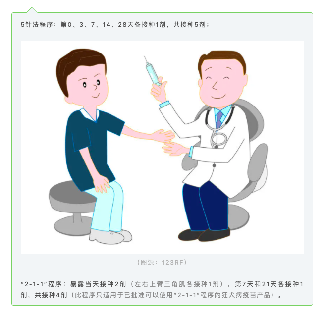 春雨医生