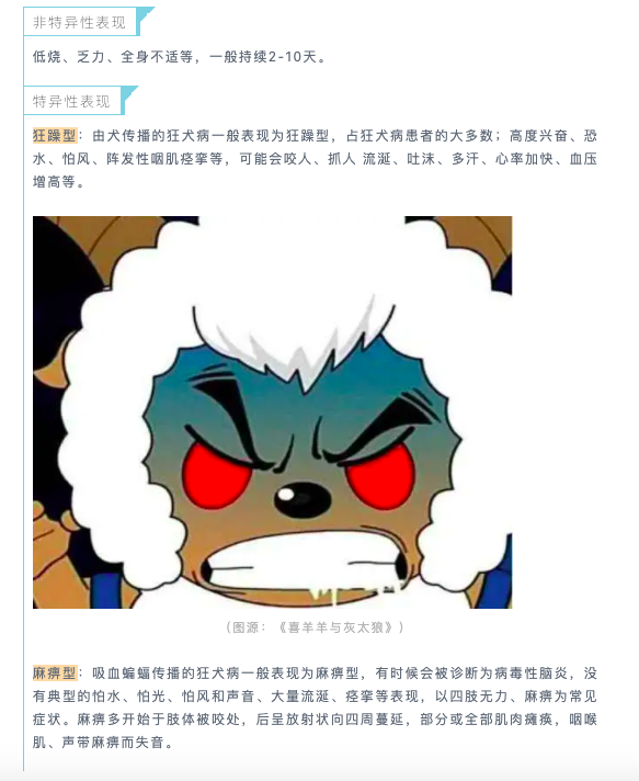 春雨医生