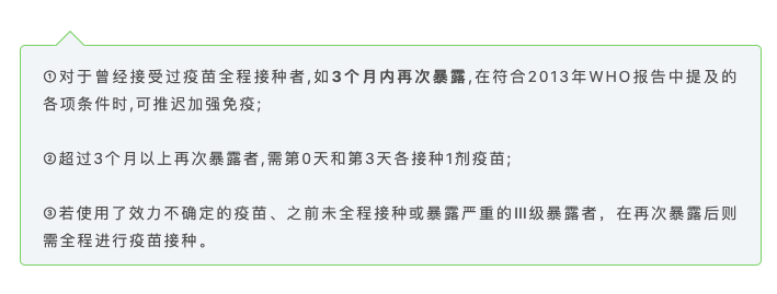 春雨医生