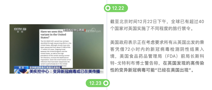 春雨医生 春雨医生