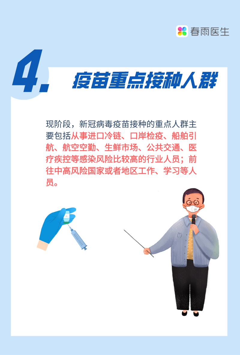 春雨医生