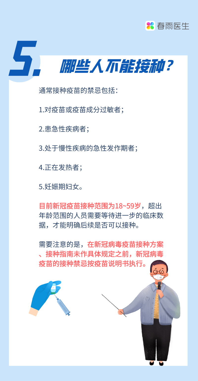 春雨医生