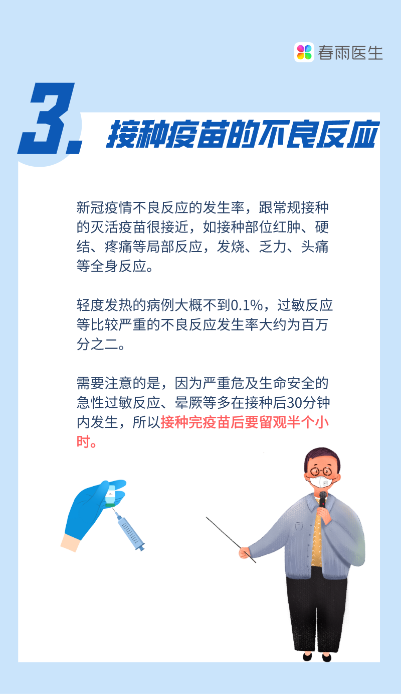 春雨医生