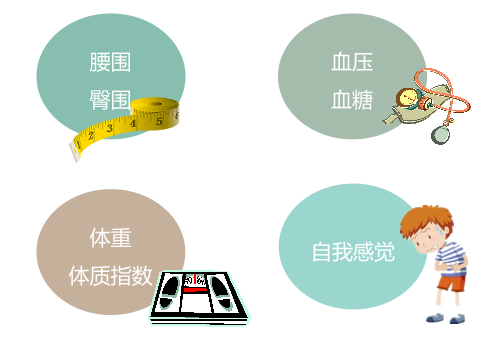 春雨医生 春雨医生