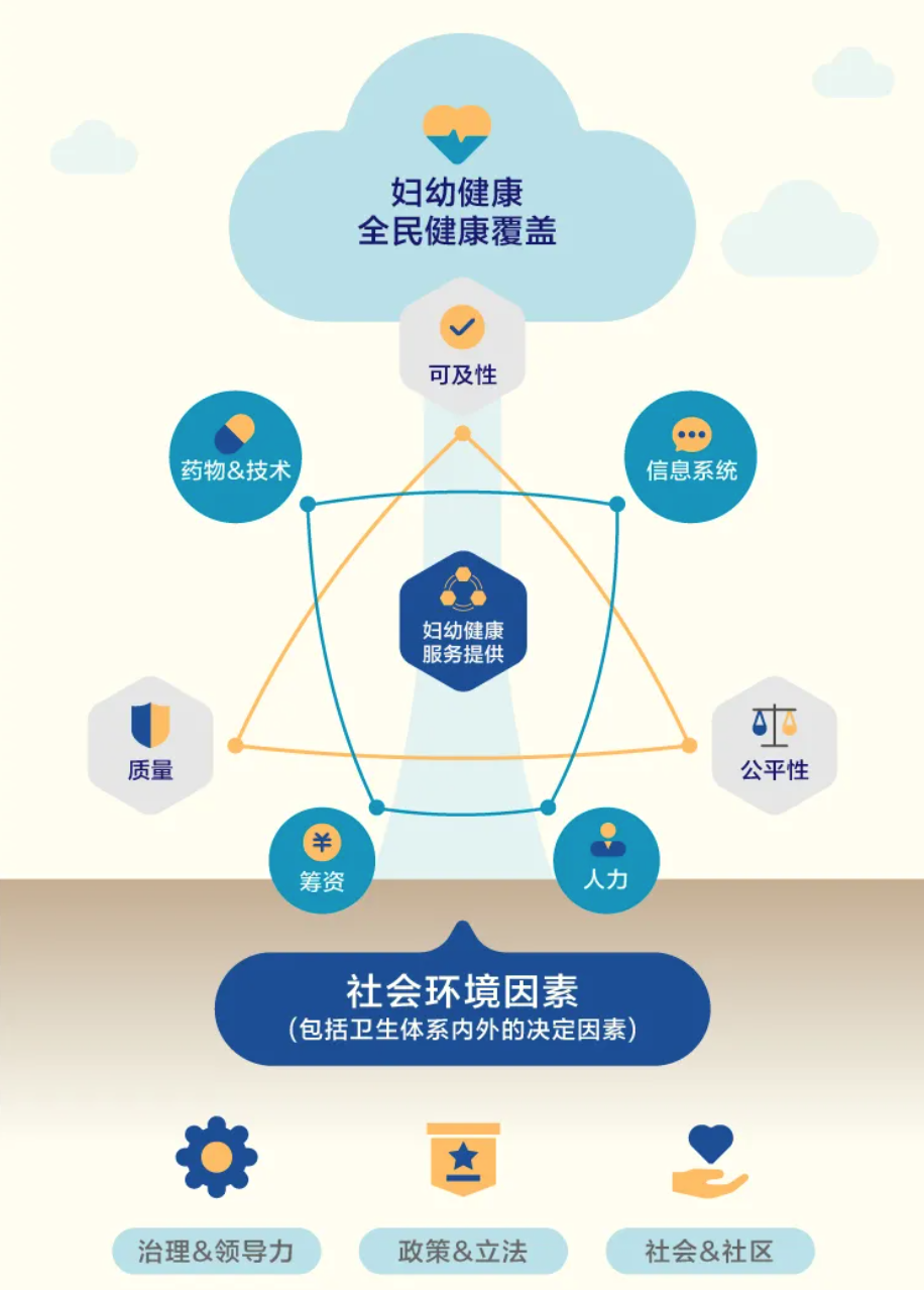 春雨医生 春雨医生