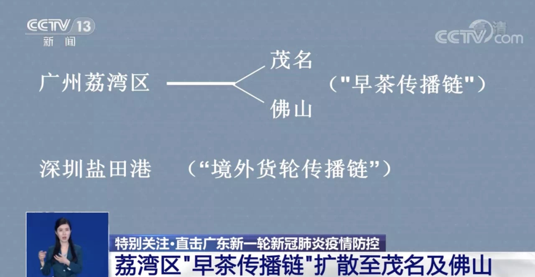春雨医生 春雨医生