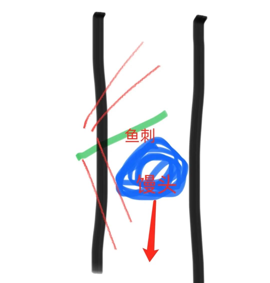 春雨医生 春雨医生