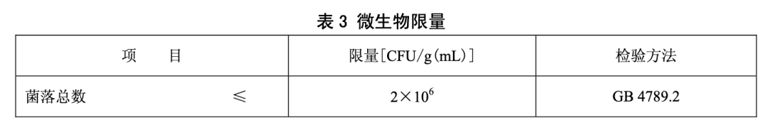 春雨医生