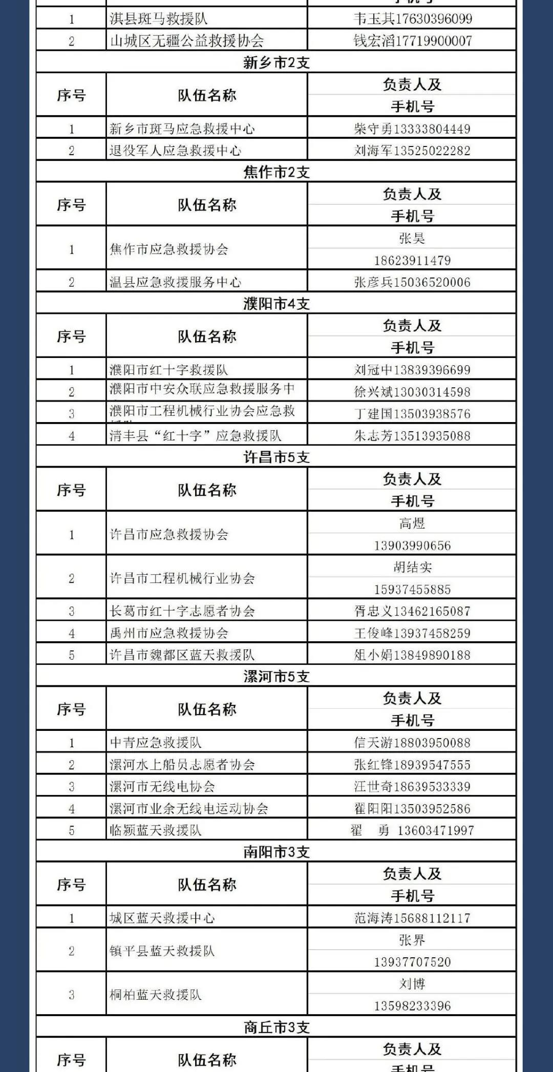 春雨医生 春雨医生