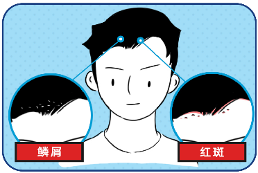 春雨医生