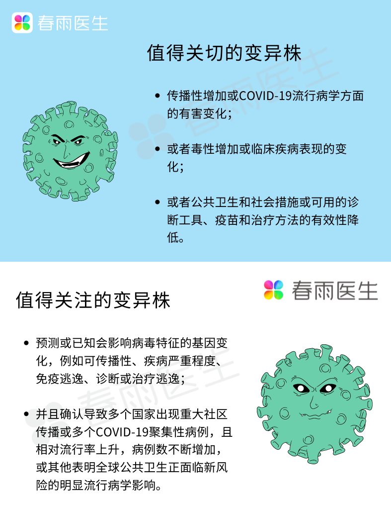 春雨医生 春雨医生