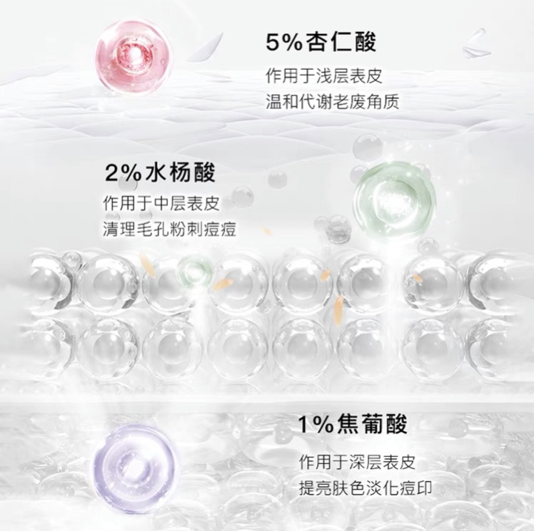春雨医生 春雨医生
