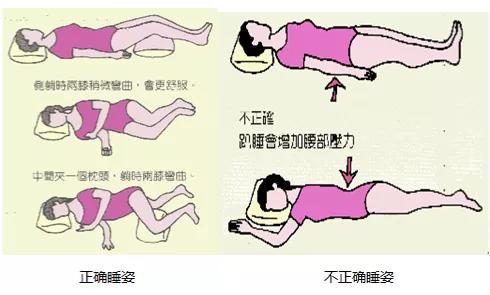 春雨医生 春雨医生