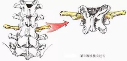 春雨医生 春雨医生
