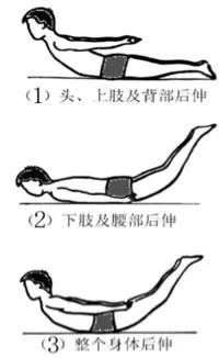春雨医生 春雨医生