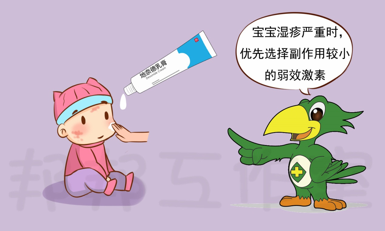 春雨医生