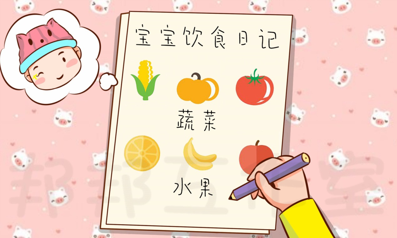 春雨医生