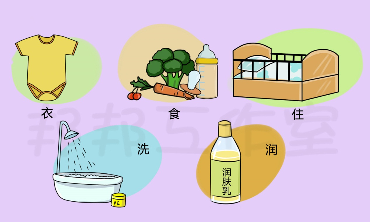 春雨医生