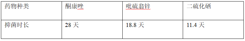 春雨医生