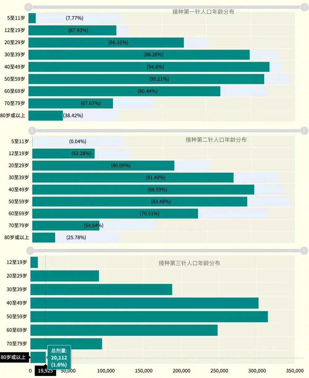 春雨医生 春雨医生