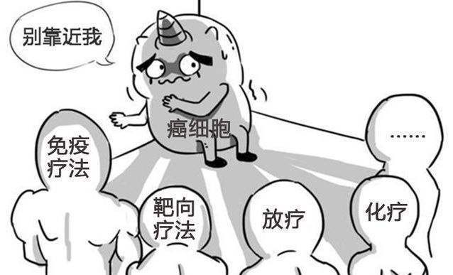 春雨医生