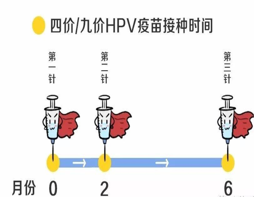 春雨医生