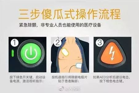 春雨医生 春雨医生