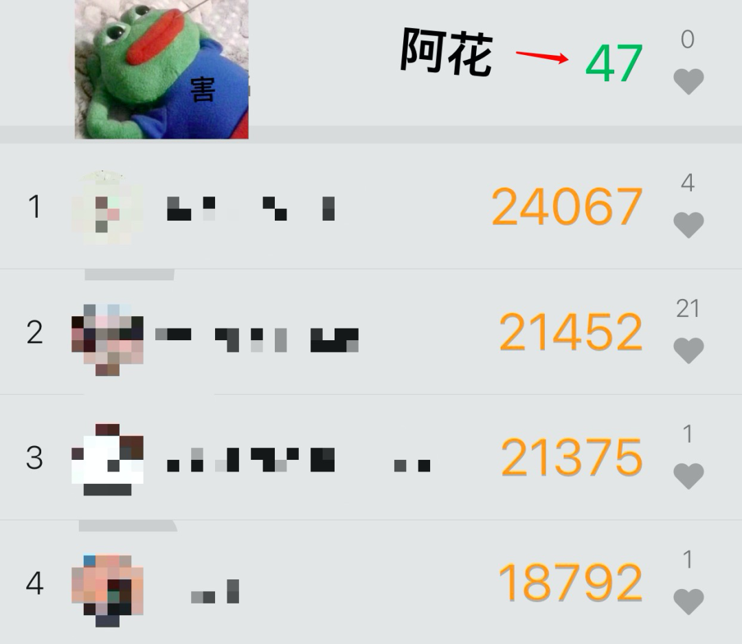 春雨医生 春雨医生