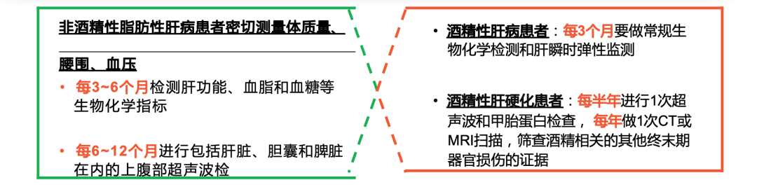 春雨医生