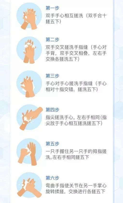 春雨医生 春雨医生