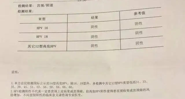 春雨医生
