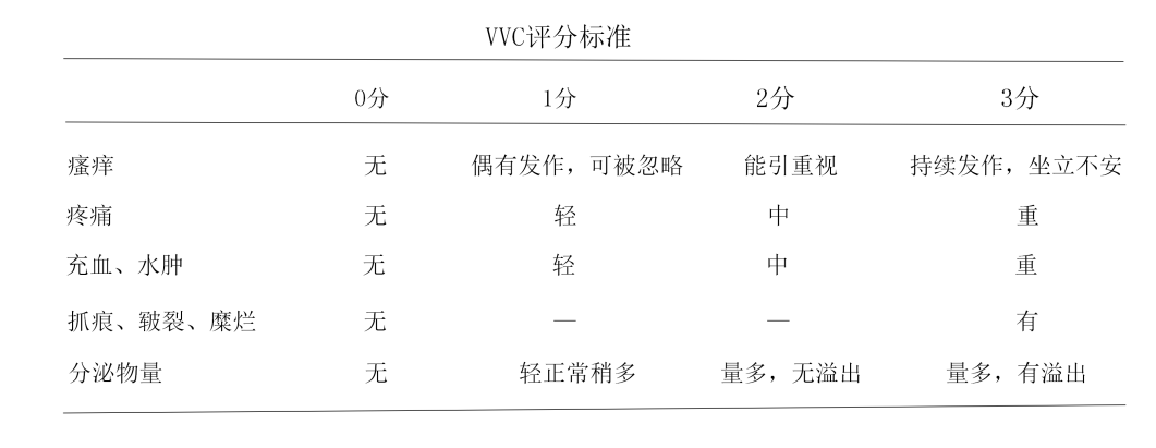 春雨医生