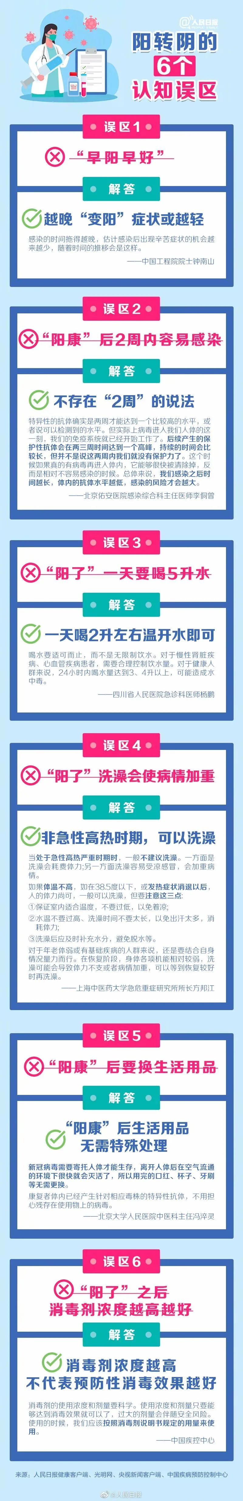 春雨医生