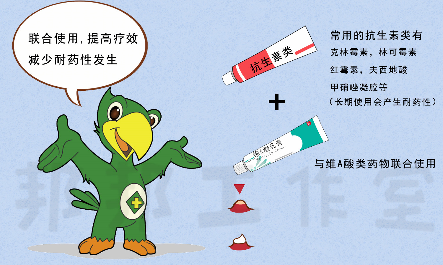 春雨医生 春雨医生