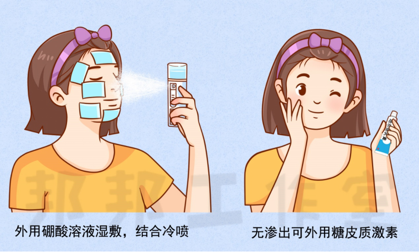 春雨医生