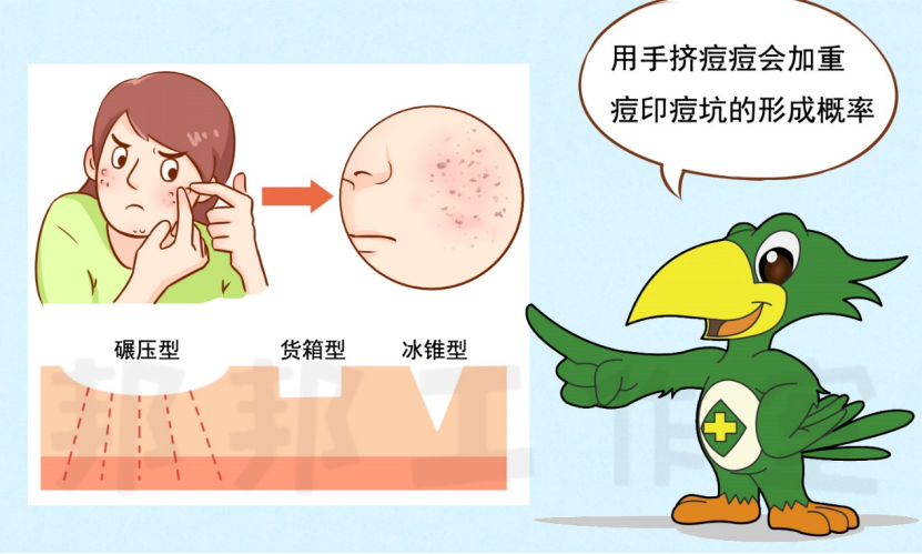 春雨医生