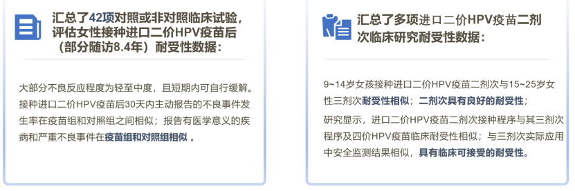 接种HPV疫苗，你是否还在担心安全性和有效性......
