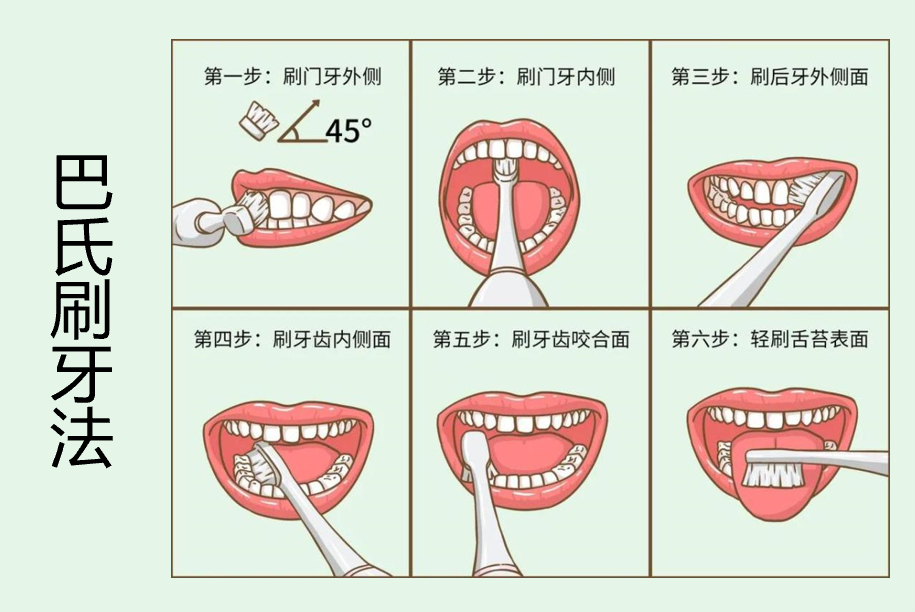 春雨医生