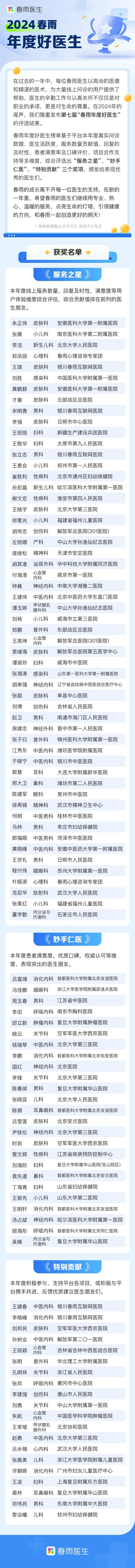 春雨医生