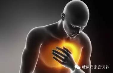 春雨医生