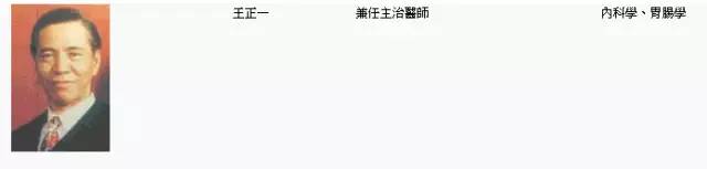 春雨医生