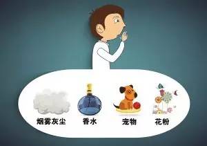 春雨医生