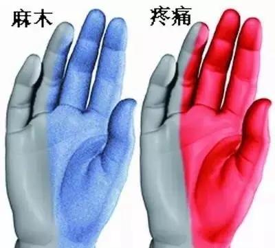 春雨医生